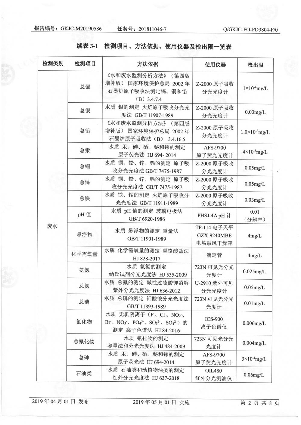 天马铝业2019年5月监测报告-4.jpg