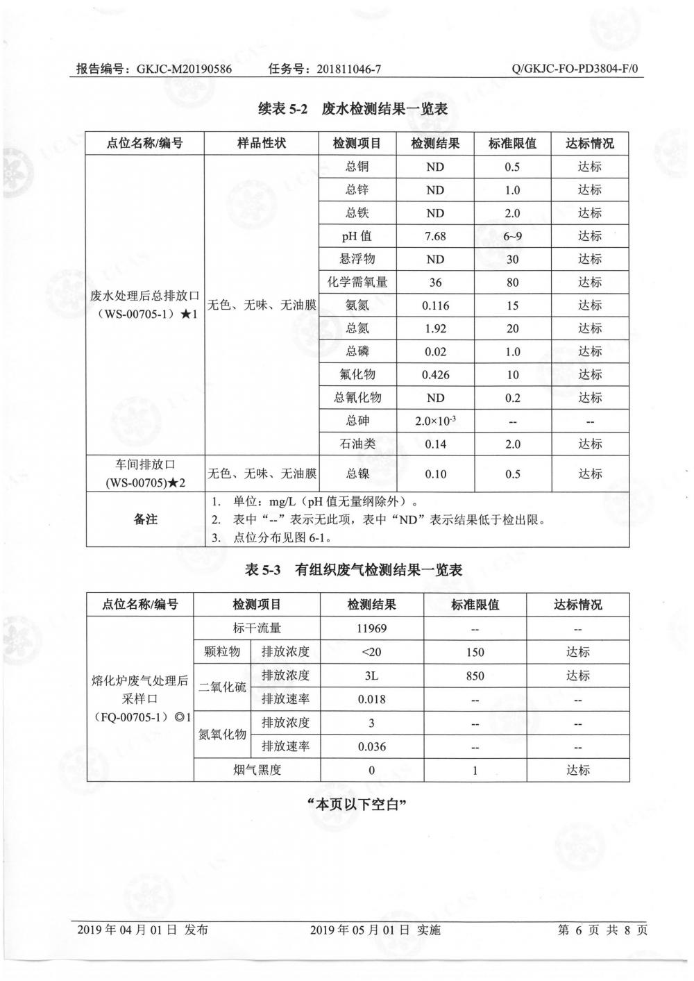 天马铝业2019年5月监测报告-8.jpg