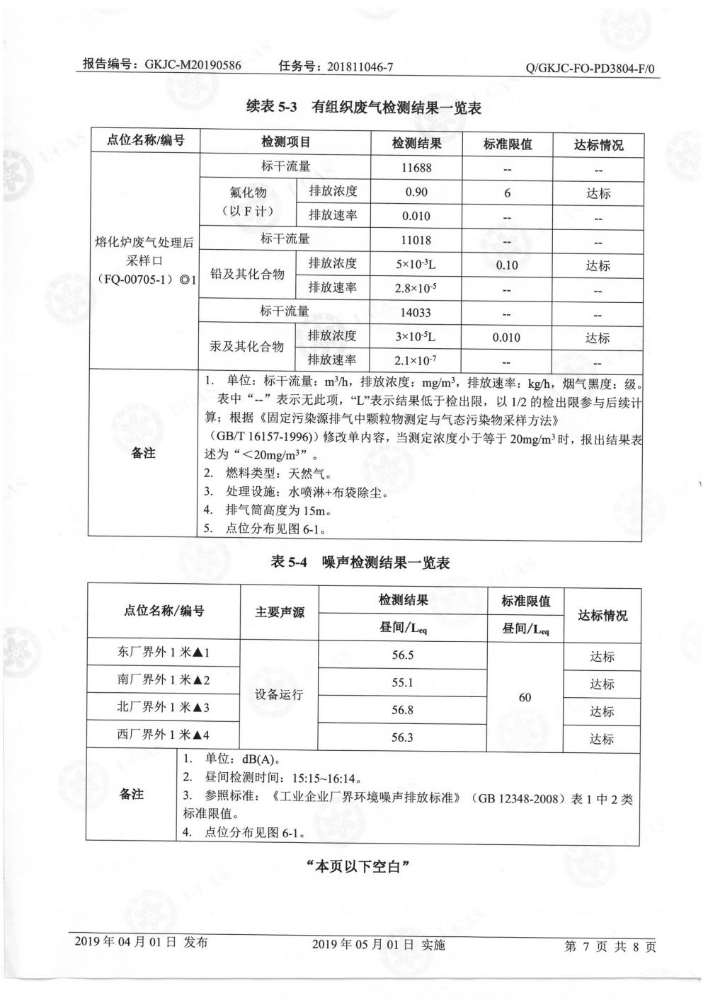 天马铝业2019年5月监测报告-9.jpg