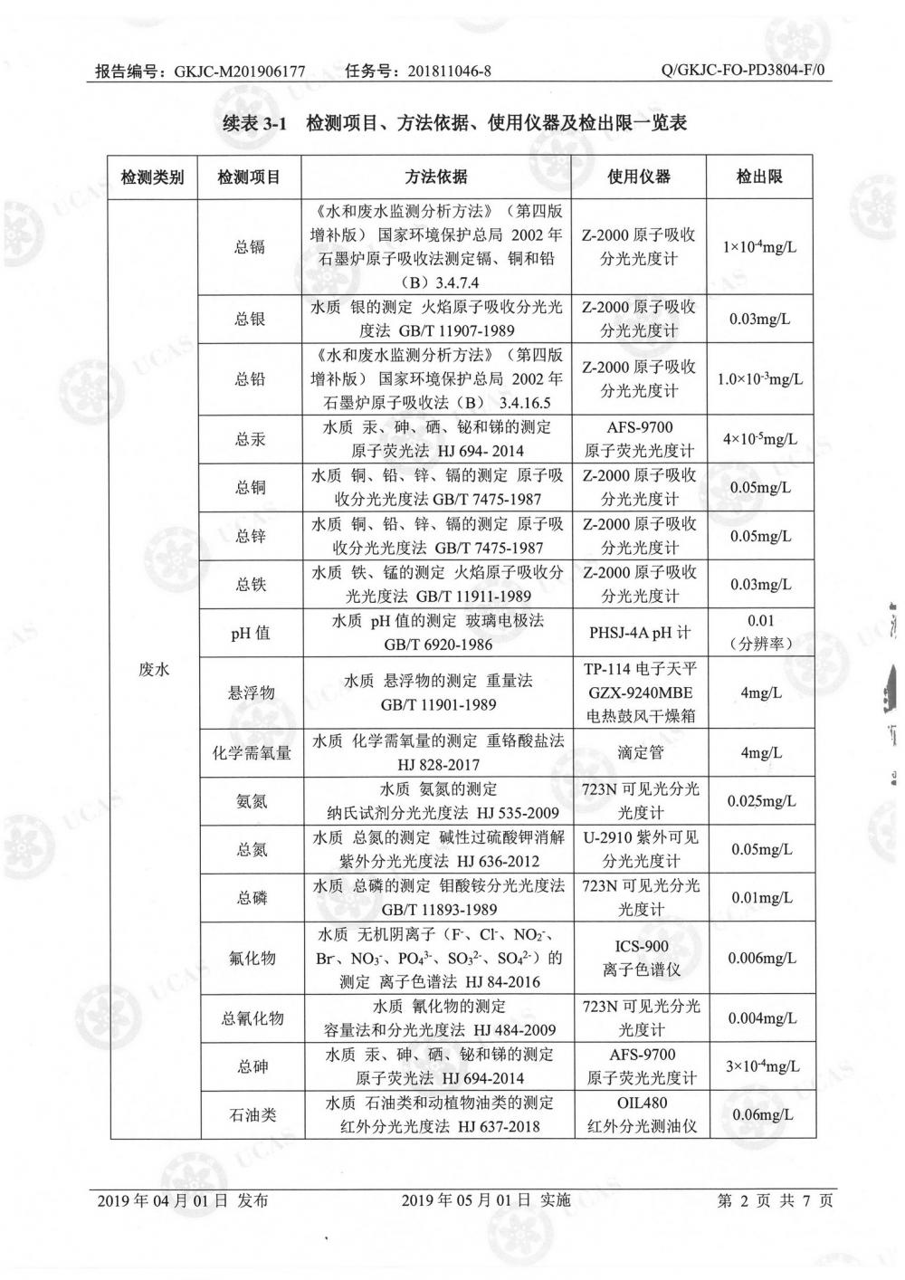 天马铝业2019年6月监测报告-4.jpg