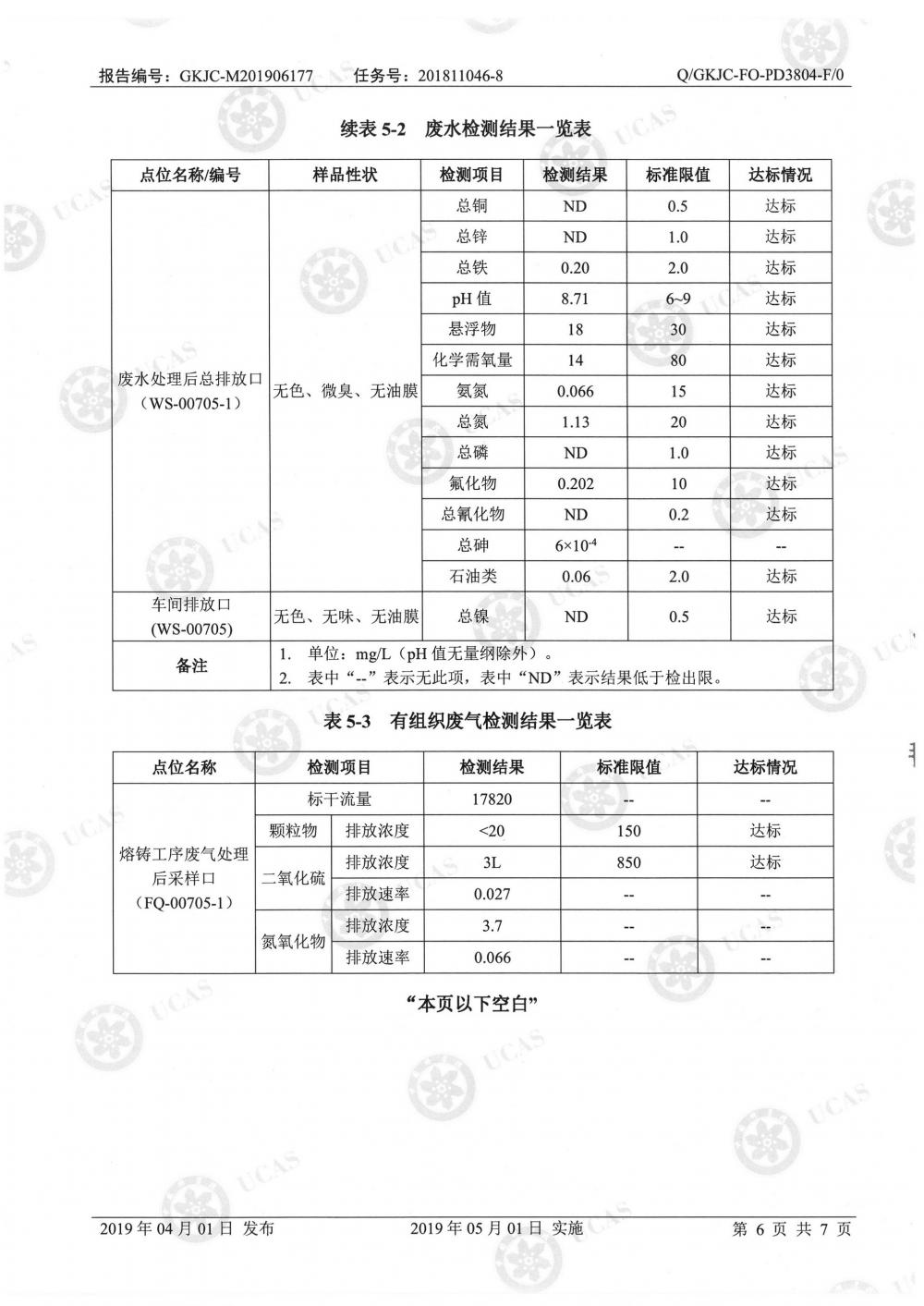 天马铝业2019年6月监测报告-8.jpg