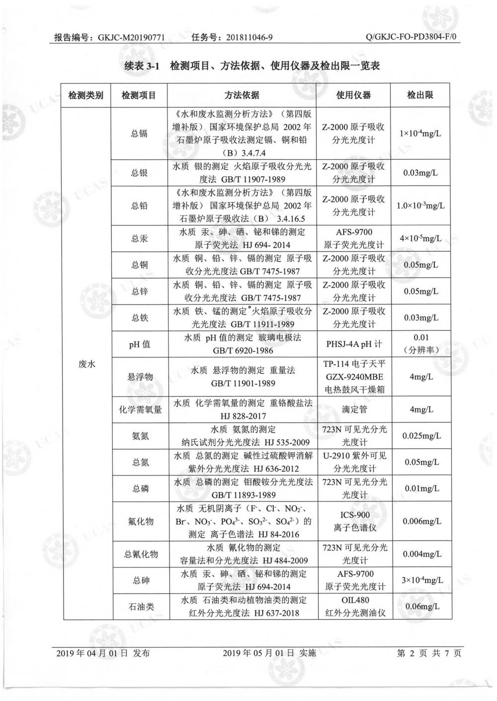 天马铝业2019年7月监测报告-4.jpg