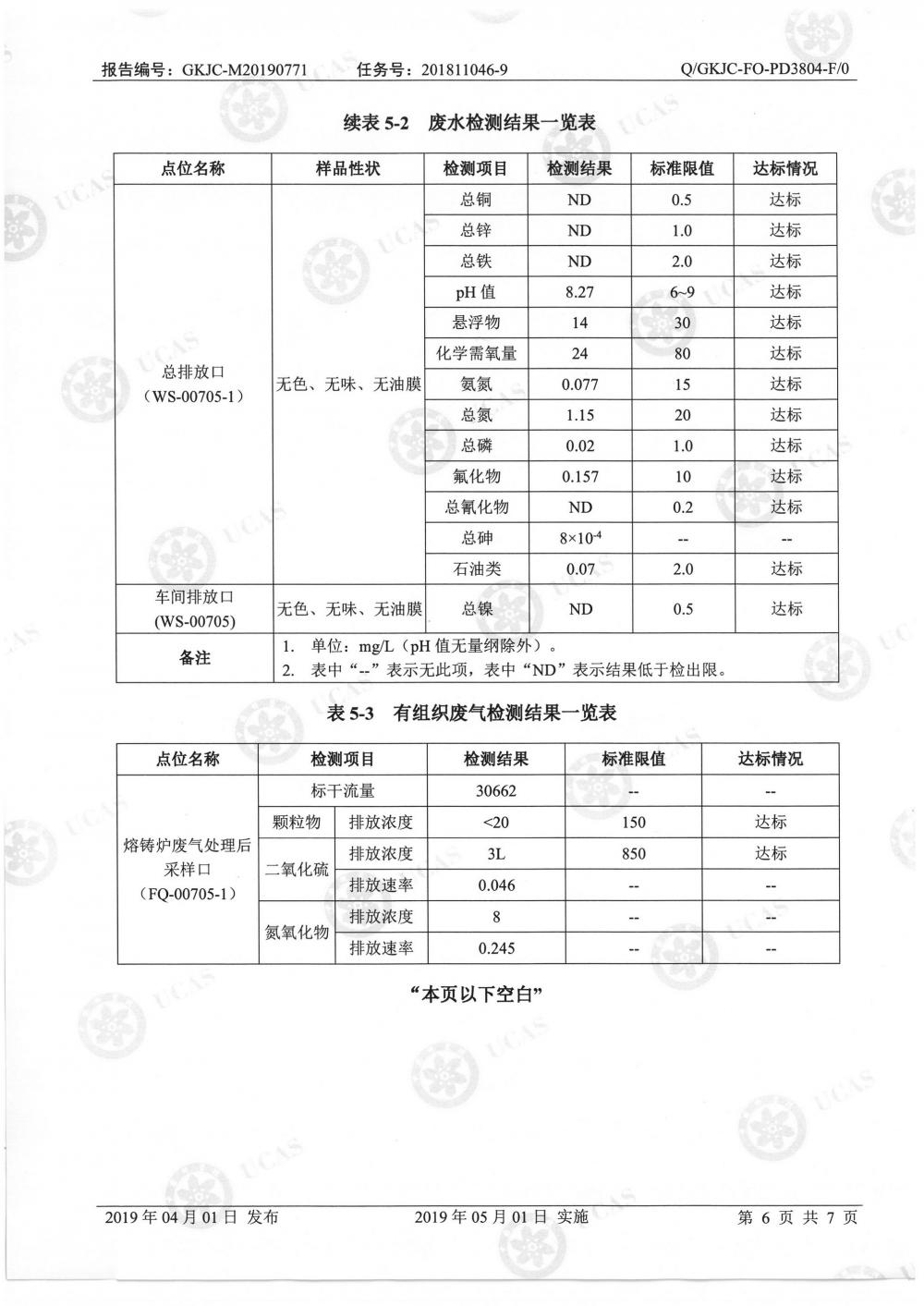 天马铝业2019年7月监测报告-8.jpg