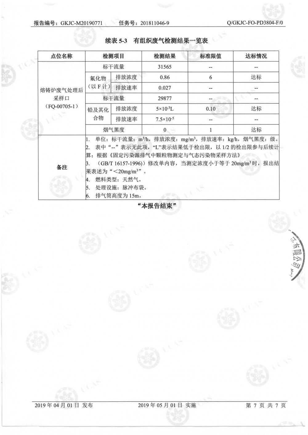 天马铝业2019年7月监测报告-9.jpg