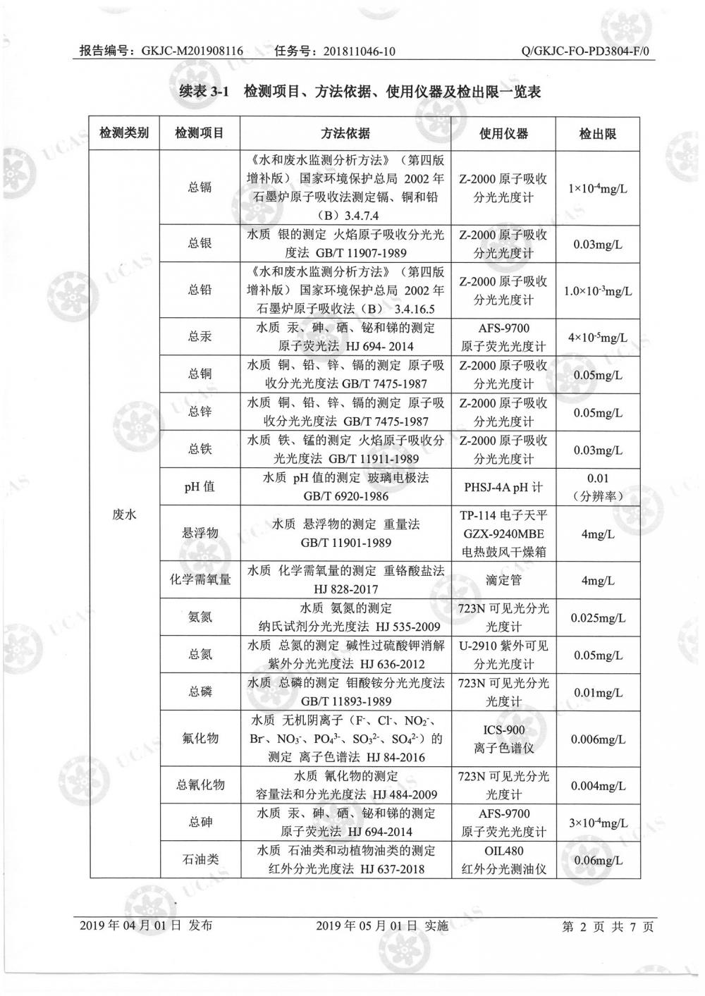 天马铝业2019年8月监测报告-4.jpg