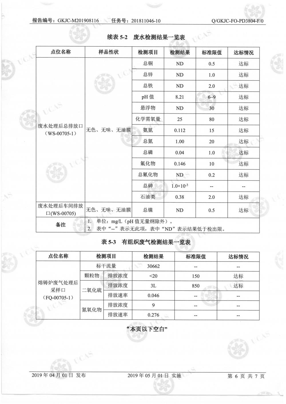 天马铝业2019年8月监测报告-8.jpg