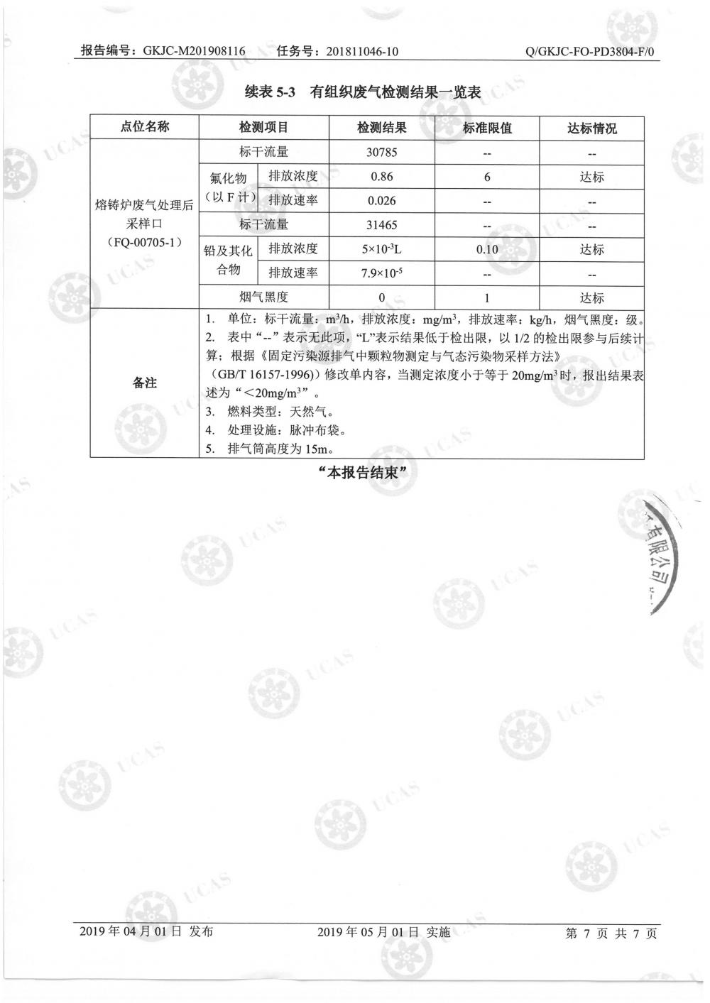 天马铝业2019年8月监测报告-9.jpg